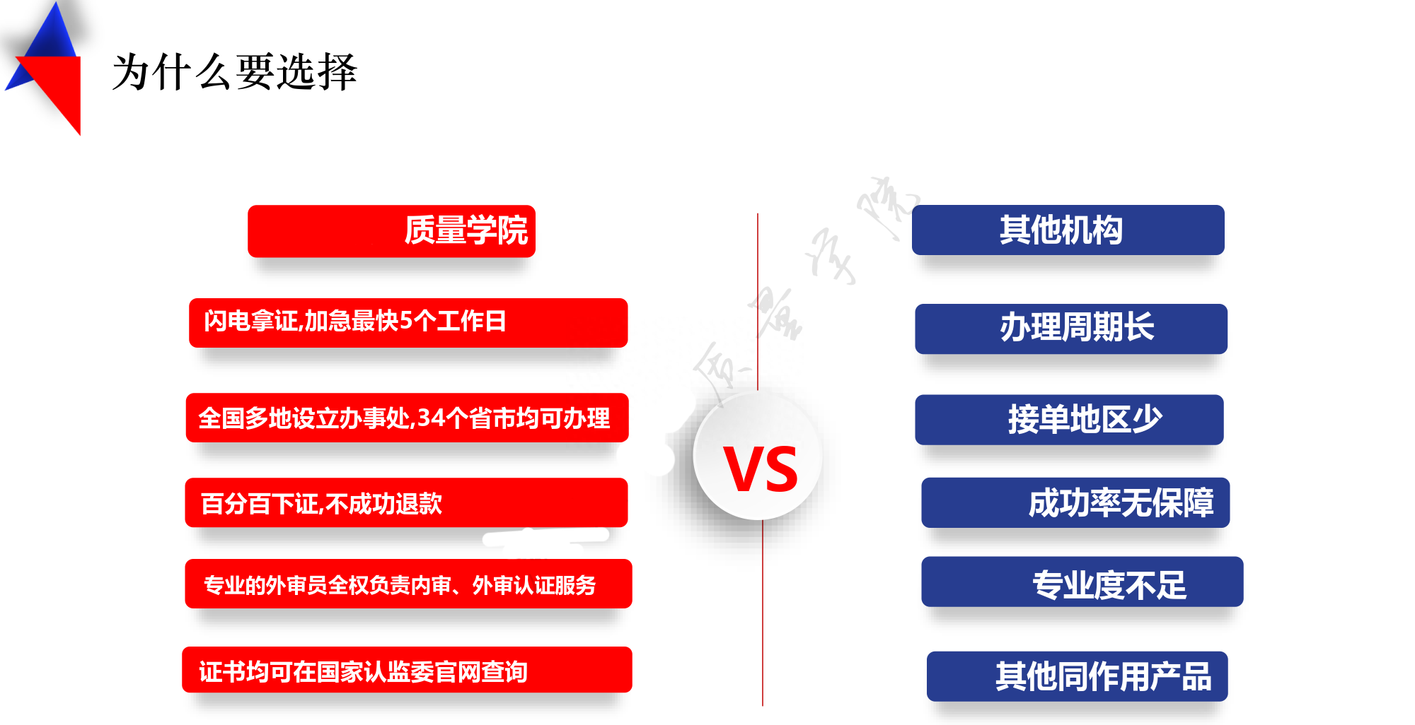 質量管理體系認證過程_質量管理體系認證_認證體系質量管理規(guī)程