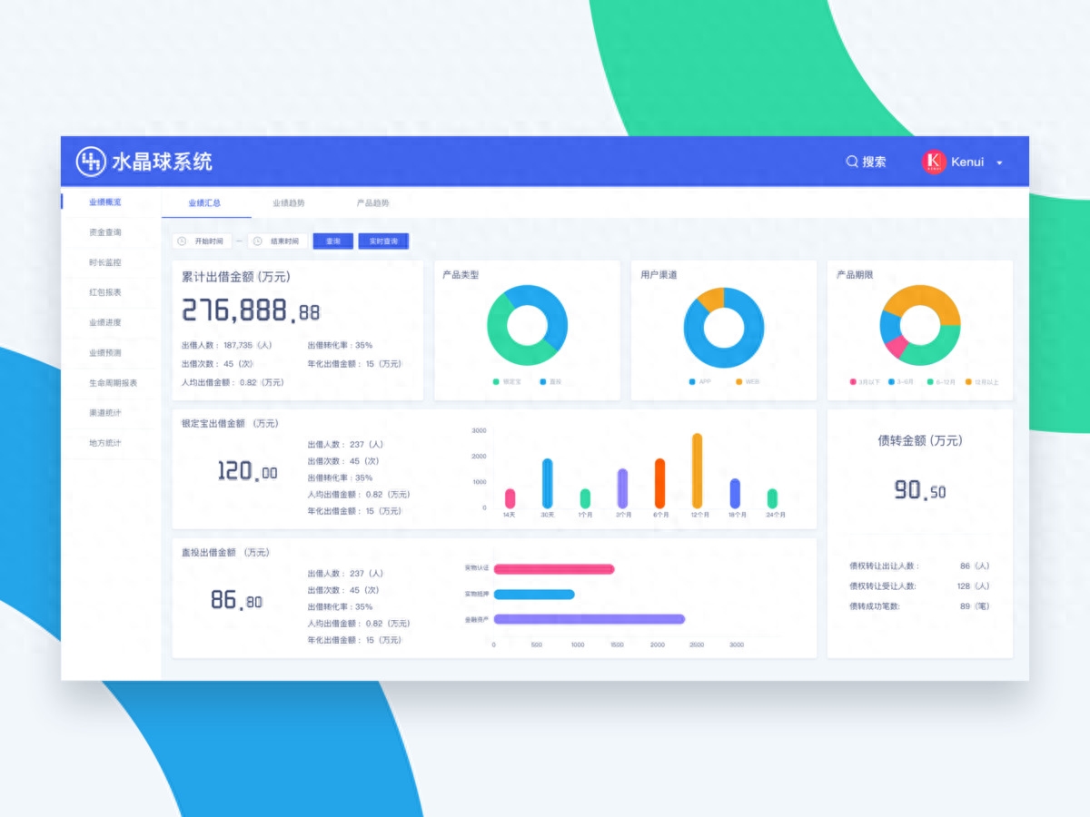 體系質(zhì)量管理目標怎么訂_質(zhì)量管理體系_體系質(zhì)量管理工作知乎