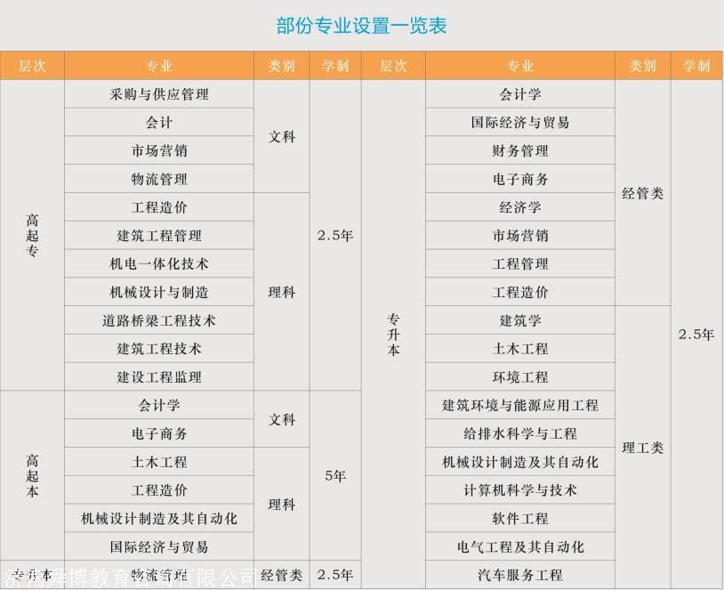 體系質(zhì)量管理流程ppt_體系質(zhì)量管理_iso9000質(zhì)量管理體系