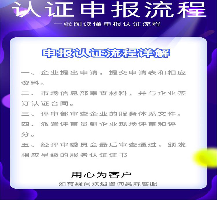 環(huán)境管理體系認(rèn)證  證書流程及條件如何辦理