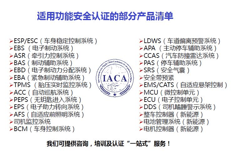 體系質量管理體系_質量管理體系有哪些_質量體系管理包括